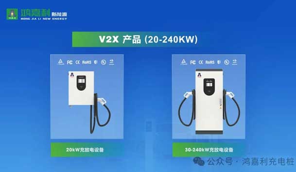 誠邀參展！鴻嘉利2024年上海國際充換電展CPSE，展位號:Z80(圖5)