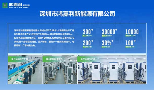 榮耀加冕！鴻嘉利新能源榮獲國家級專精特新“小巨人”企業(yè)榮譽(yù)稱號(圖2)