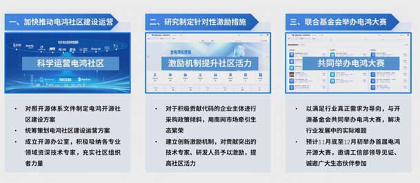 2024開放原子開源生態(tài)大會圓滿落地，鴻嘉利加入“電鴻”生態(tài)協(xié)同發(fā)展(圖7)