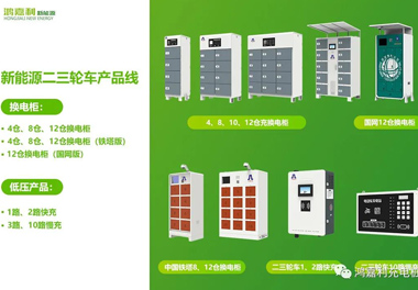 感恩有您，鴻嘉利新能源2021深圳國際充電站（樁）設(shè)備展完美落幕(圖6)