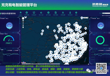 感恩有您，鴻嘉利新能源2021深圳國際充電站（樁）設(shè)備展完美落幕(圖7)